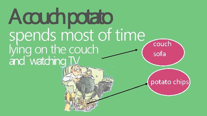 Acouchpotato spends most of time lying on the couch and watching TV couch sofa