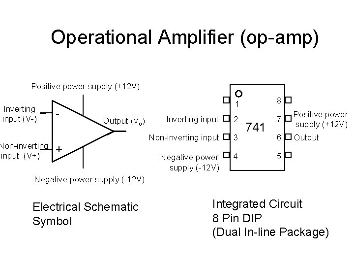 Operational Amplifier (op-amp) Positive power supply (+12 V) Inverting input (V-) Non-inverting input (V+)