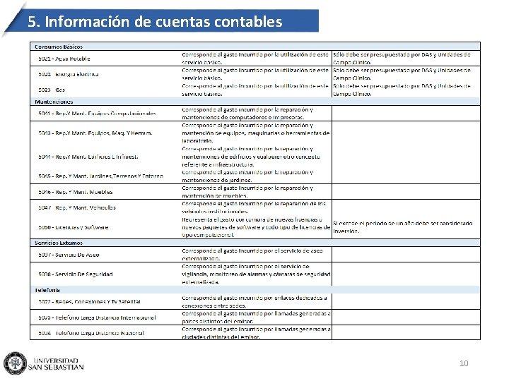 5. Información de cuentas contables 10 