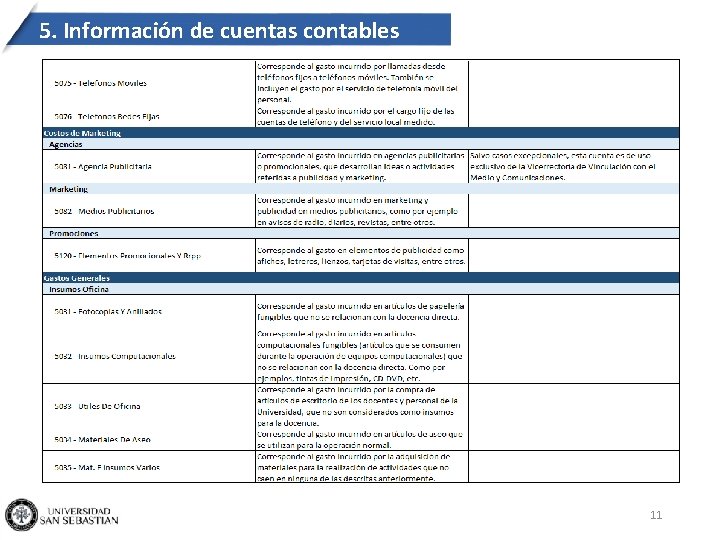 5. Información de cuentas contables 11 