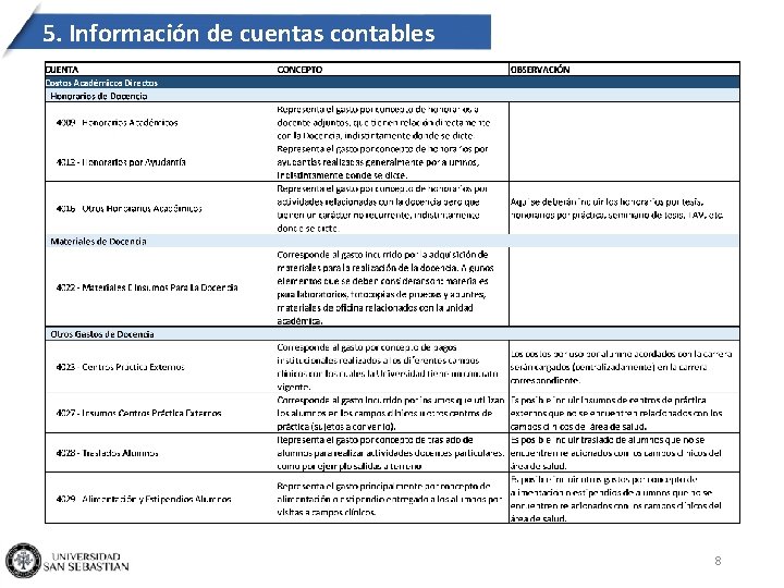 5. Información de cuentas contables 8 