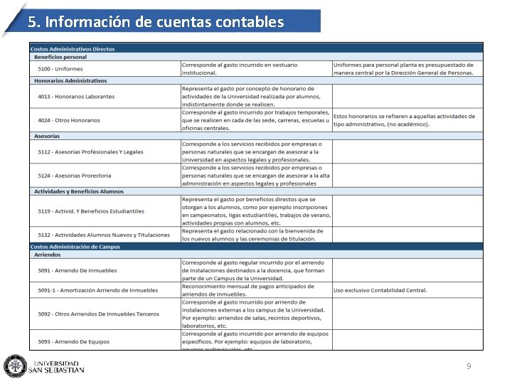 5. Información de cuentas contables 9 