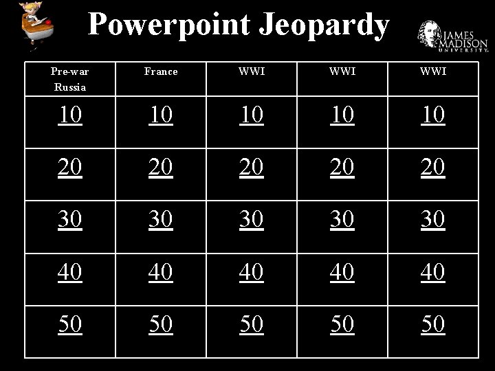 Powerpoint Jeopardy Pre-war Russia France WWI WWI 10 10 10 20 20 20 30