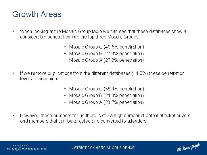 Growth Areas • When looking at the Mosaic Group table we can see that