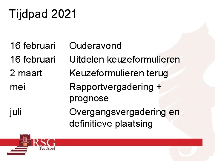 Tijdpad 2021 16 februari 2 maart mei juli Ouderavond Uitdelen keuzeformulieren Keuzeformulieren terug Rapportvergadering