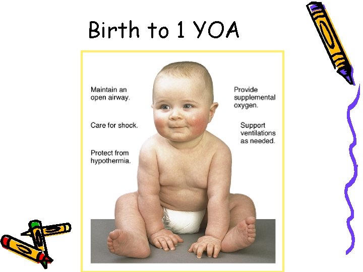 Birth to 1 YOA 