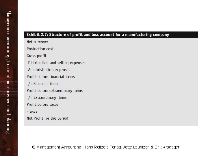 © Management Accounting, Hans Reitzels Forlag, Jette Lauritzen & Erik Krogager 