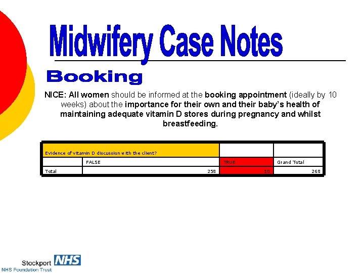 NICE: All women should be informed at the booking appointment (ideally by 10 weeks)