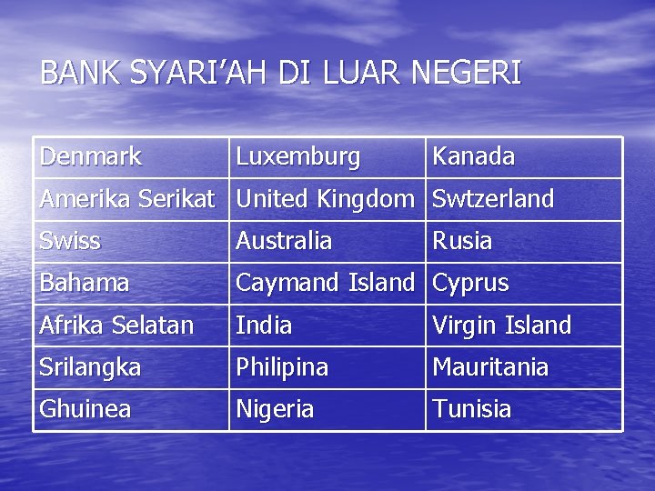 BANK SYARI’AH DI LUAR NEGERI Denmark Luxemburg Kanada Amerika Serikat United Kingdom Swtzerland Swiss