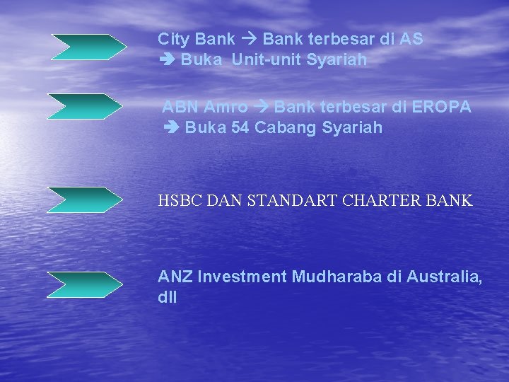 City Bank terbesar di AS Buka Unit-unit Syariah ABN Amro Bank terbesar di EROPA
