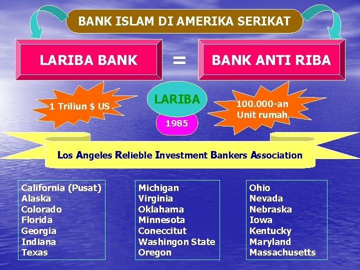 BANK ISLAM DI AMERIKA SERIKAT LARIBA BANK 1 Triliun $ US = BANK ANTI