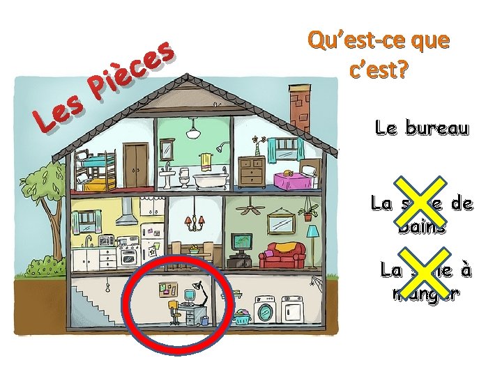 s e L è i P s e c Qu’est-ce que c’est? Le bureau