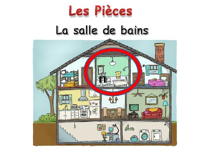 Les Pièces La salle de bains ñ 