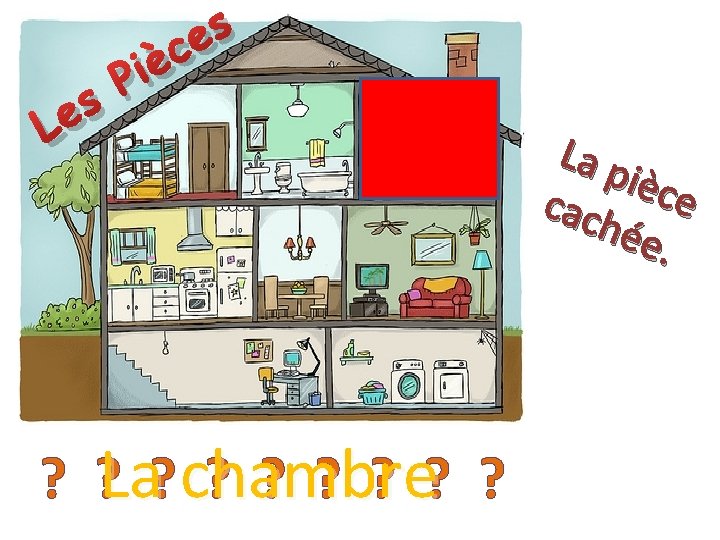 s e L è i P s e c ? ? La? chambre ? s e L è i P s e c ? ? La? chambre ?