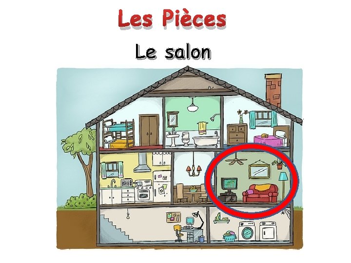 Les Pièces Le salon 