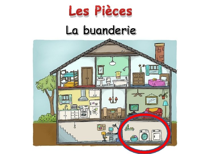 Les Pièces La buanderie 