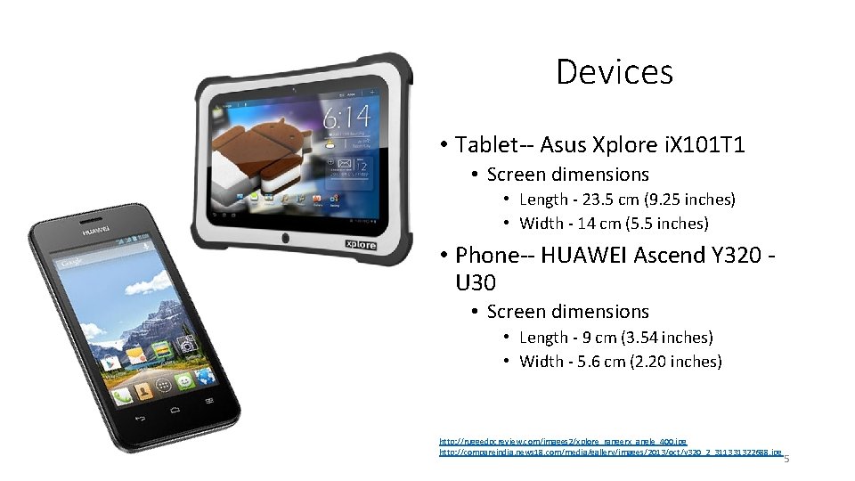 Screen Size vs Interface vs DoubleEntry Combinations that