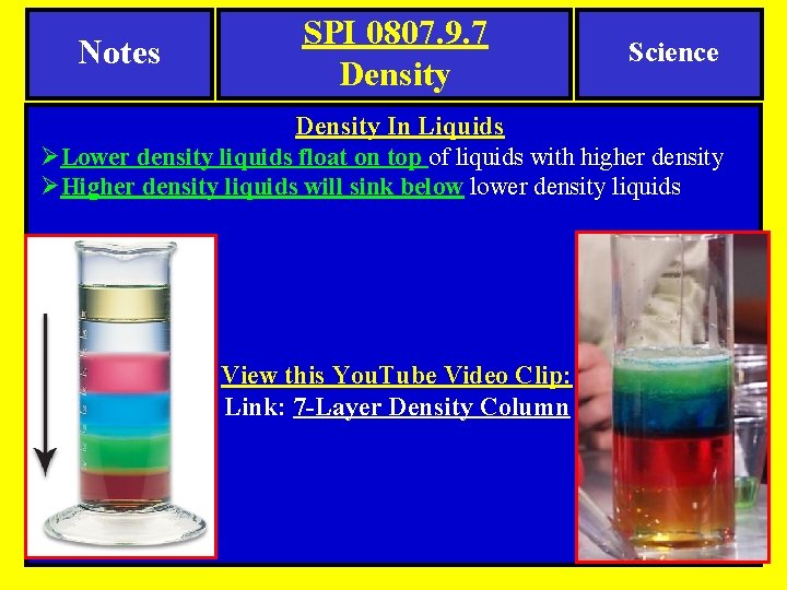 Notes SPI 0807. 9. 7 Density Science Density In Liquids ØLower density liquids float
