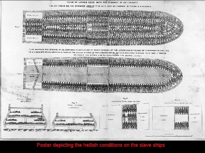 Poster depicting the hellish conditions on the slave ships 