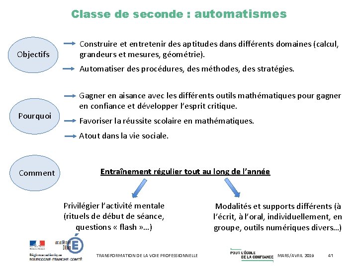 Classe de seconde : automatismes Objectifs Construire et entretenir des aptitudes dans différents domaines