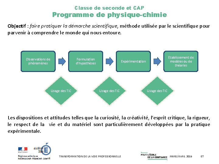 Classe de seconde et CAP Programme de physique-chimie Objectif : faire pratiquer la démarche