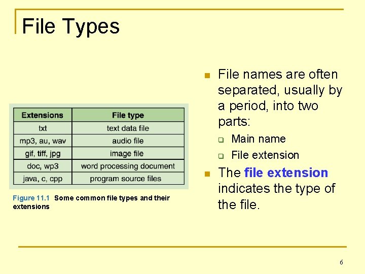 File Types n File names are often separated, usually by a period, into two