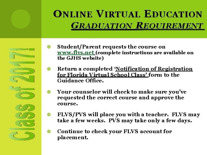 O NLINE V IRTUAL E DUCATION G RADUATION R EQUIREMENT Student/Parent requests the course