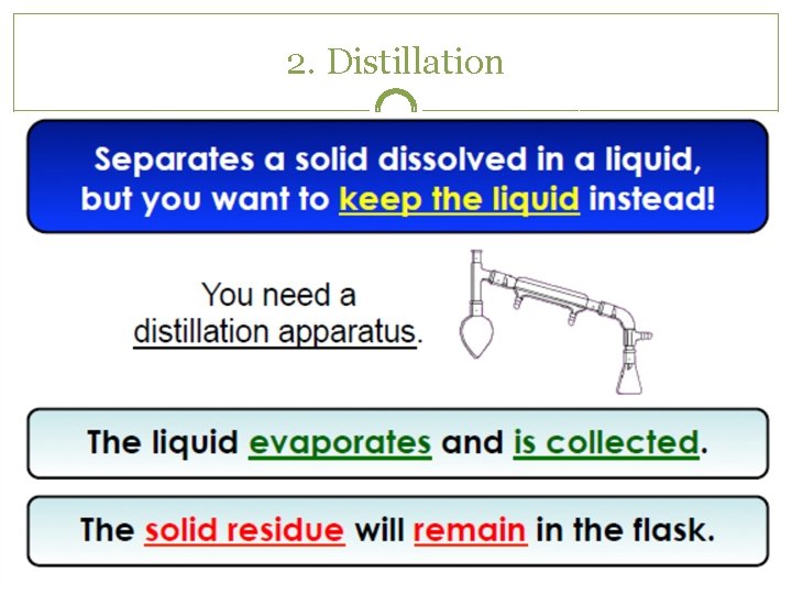 2. Distillation 