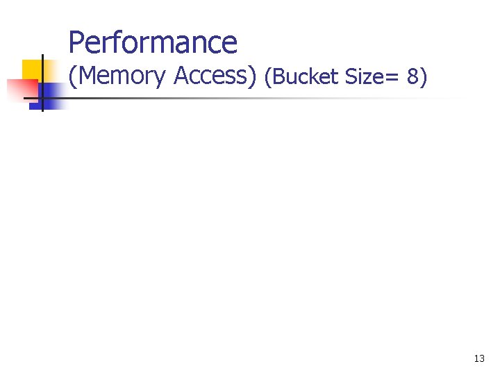 Performance (Memory Access) (Bucket Size= 8) 13 