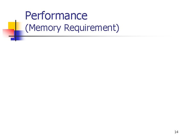 Performance (Memory Requirement) 14 