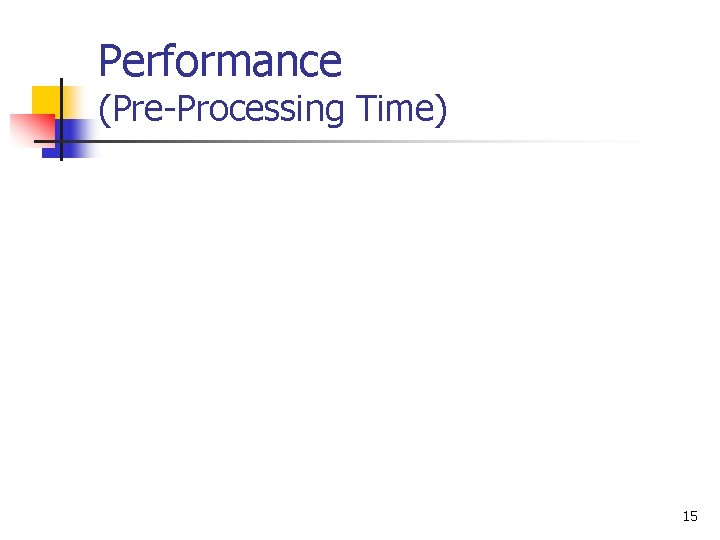 Performance (Pre-Processing Time) 15 