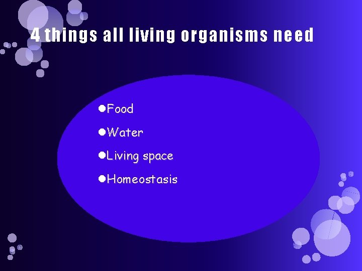 4 things all living organisms need Food Water Living space Homeostasis 