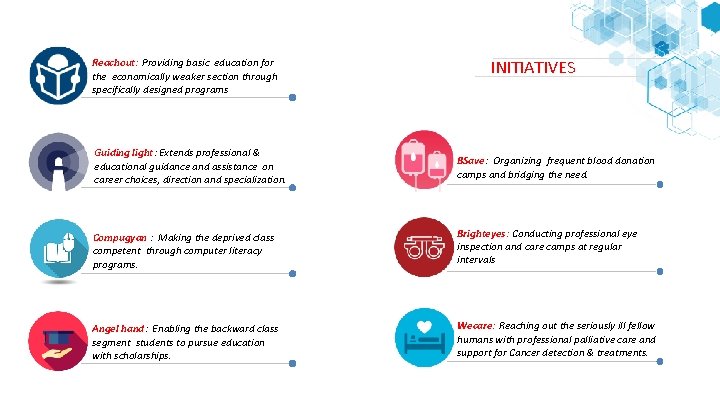 Reachout: Providing basic education for the economically weaker section through specifically designed programs INITIATIVES