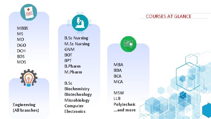 COURSES AT GLANCE MBBS MS MD DGO DCH BDS MDS Engineering (All branches) B.