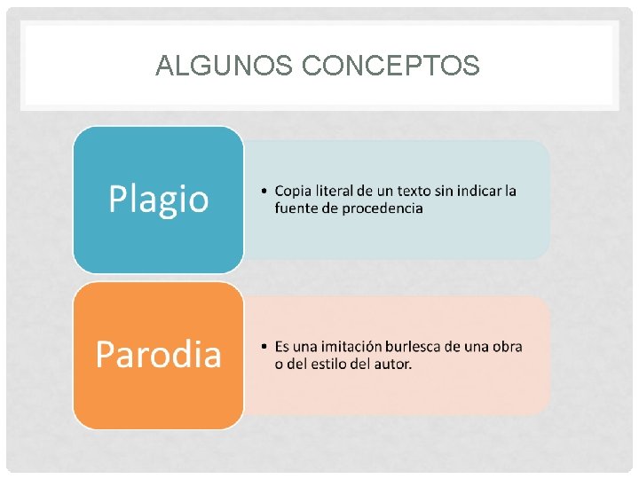 ALGUNOS CONCEPTOS 