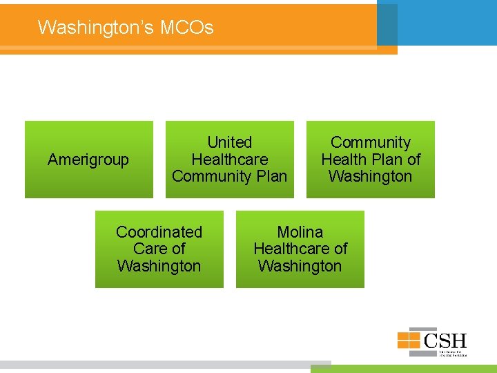 Washington’s MCOs Amerigroup United Healthcare Community Plan Coordinated Care of Washington Community Health Plan