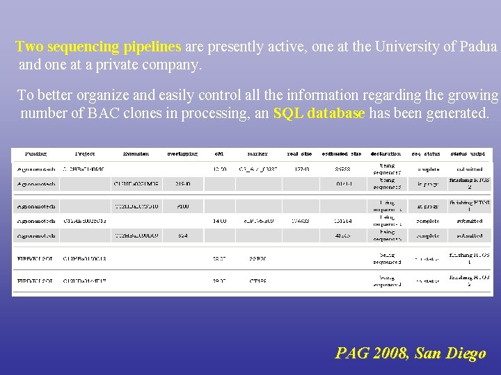 Two sequencing pipelines are presently active, one at the University of Padua and one