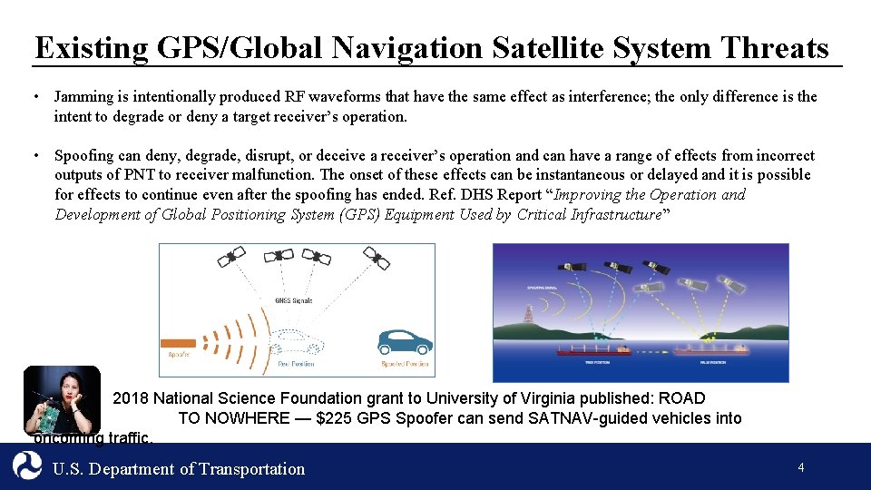 Existing GPS/Global Navigation Satellite System Threats • Jamming is intentionally produced RF waveforms that