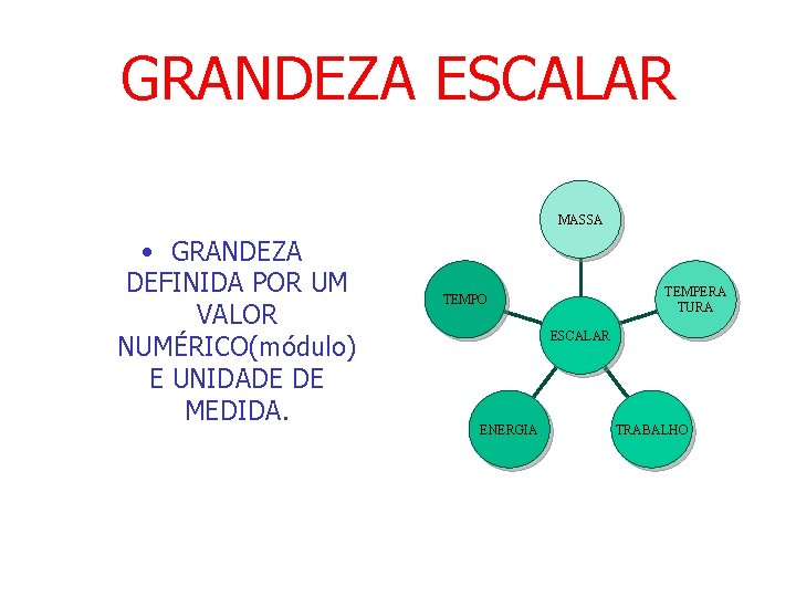 GRANDEZA ESCALAR MASSA • GRANDEZA DEFINIDA POR UM VALOR NUMÉRICO(módulo) E UNIDADE DE MEDIDA.