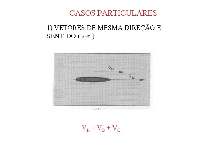 CASOS PARTICULARES 1) VETORES DE MESMA DIREÇÃO E SENTIDO ( ) VR = V