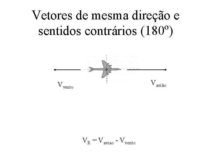 Vetores de mesma direção e sentidos contrários (180º) Vavião Vvento VR = Vaviao -