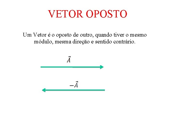 VETOR OPOSTO Um Vetor é o oposto de outro, quando tiver o mesmo módulo,