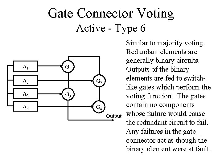 Gate Connector Voting Active - Type 6 A 1 G 1 A 2 A