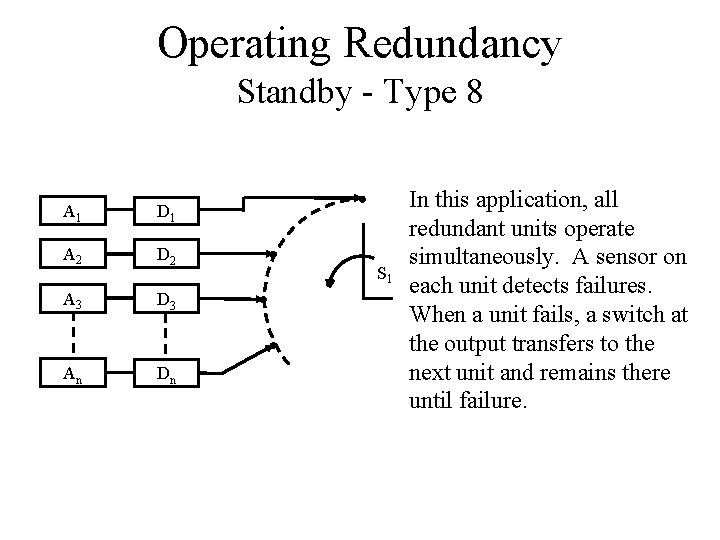 Operating Redundancy Standby - Type 8 A 1 D 1 A 2 D 2