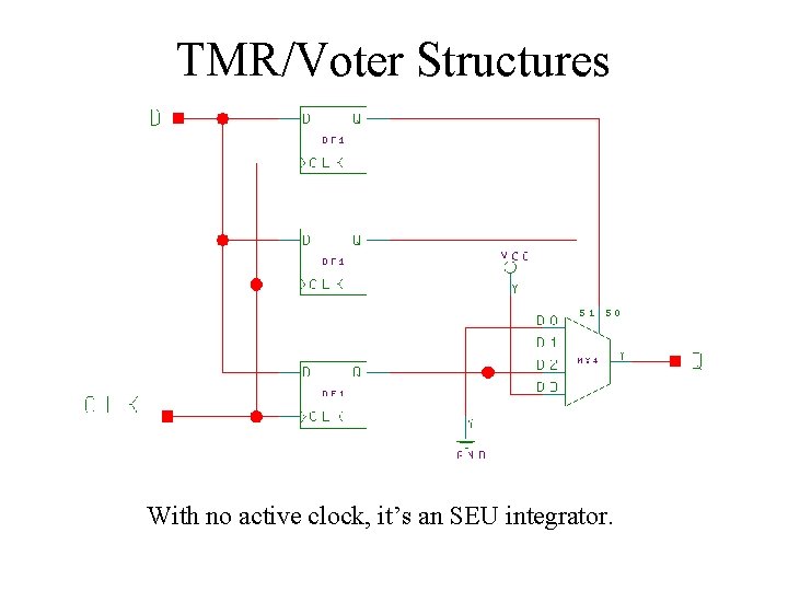 TMR/Voter Structures With no active clock, it’s an SEU integrator. 