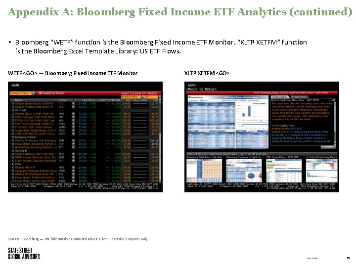 Appendix A: Bloomberg Fixed Income ETF Analytics (continued) • Bloomberg “WETF” function is the