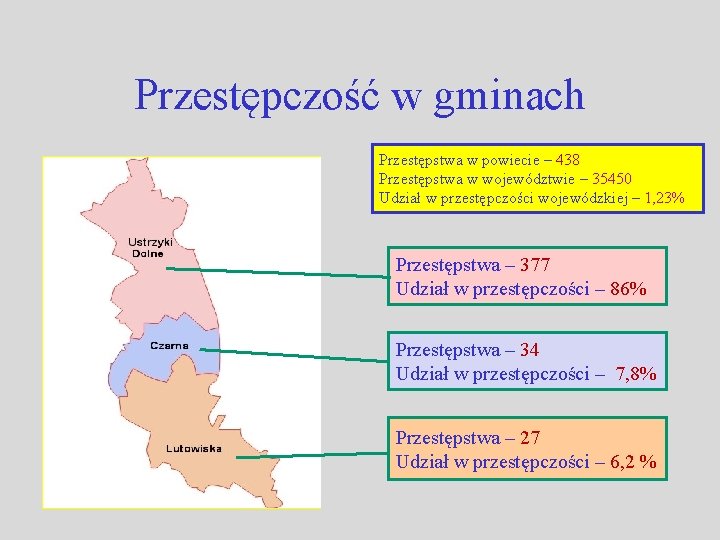 Przestępczość w gminach Przestępstwa w powiecie – 438 Przestępstwa w województwie – 35450 Udział