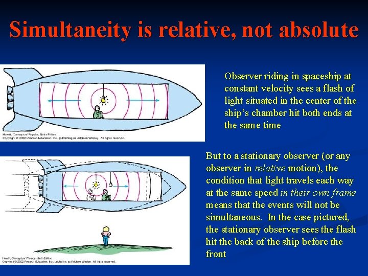 Simultaneity is relative, not absolute Observer riding in spaceship at constant velocity sees a