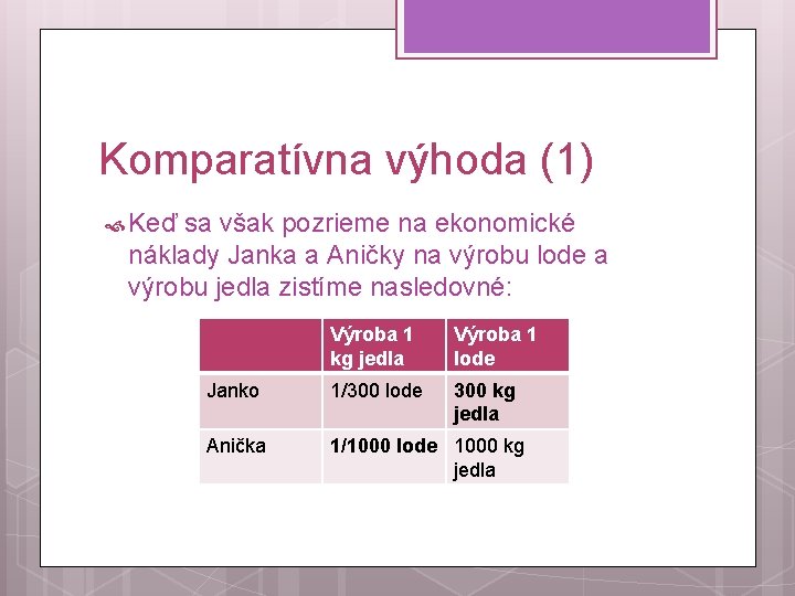 Komparatívna výhoda (1) Keď sa však pozrieme na ekonomické náklady Janka a Aničky na