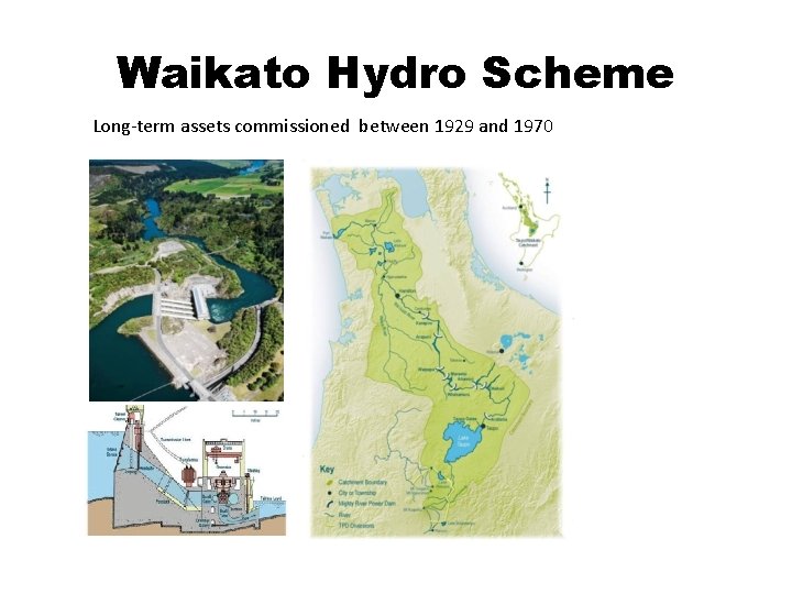 Waikato Hydro Scheme Long-term assets commissioned between 1929 and 1970 